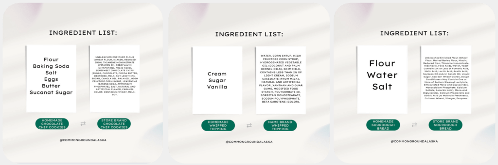 Ingredients list comparison